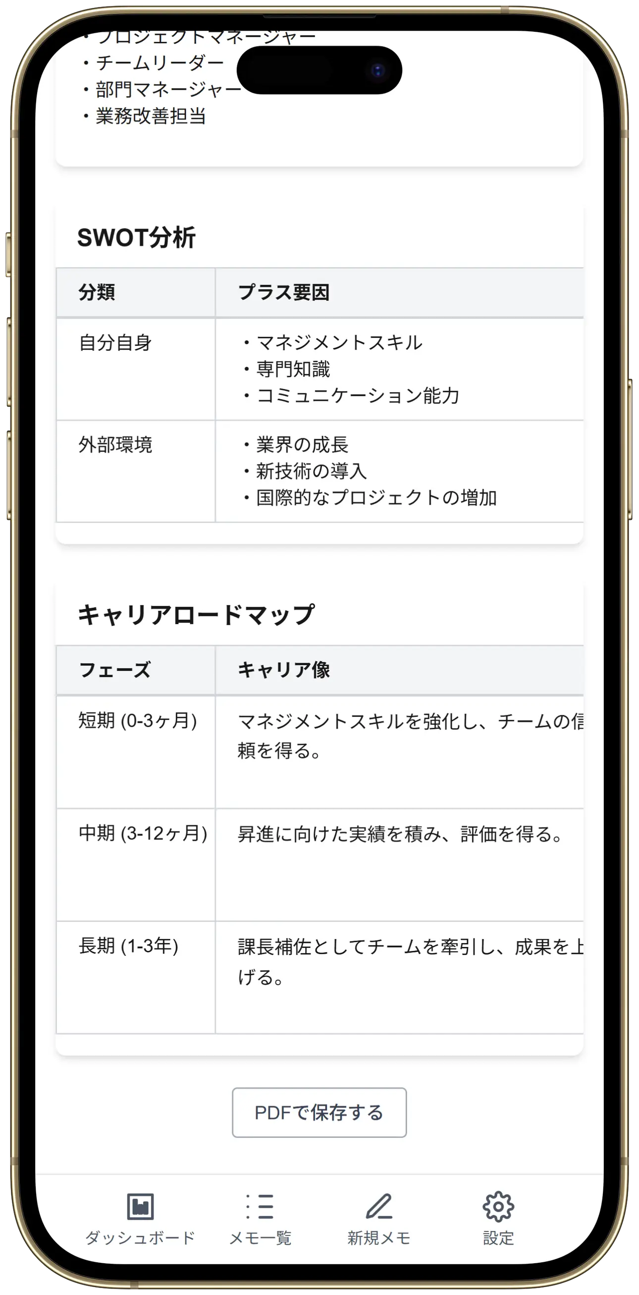 AI診断-SWOT & ロードマップ